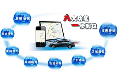 電動車定位器購買與租賃服務全解析